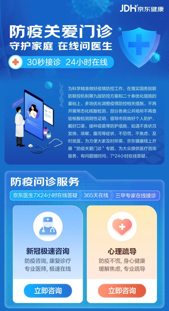 互联网医院成为抗疫新常态 政府倡议与京东健康防疫关爱门诊的双重护航